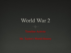 World War 2 Timeline Activity