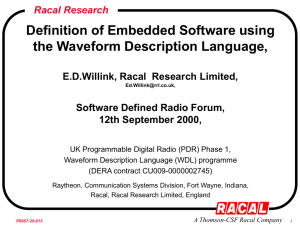 Definition of Embedded Software using the Waveform Description
