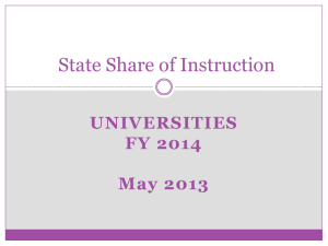 State Share of Instruction