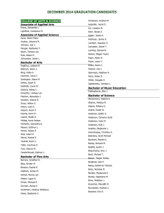Graduation List December 2014