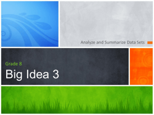 Big Idea 3: Analyze and Summarize Data Sets - Math GR. 6-8