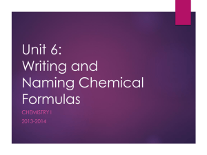 Unit 6: Writing and Naming Chemical Formulas