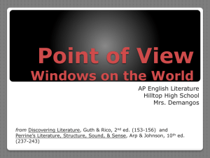 Point of View - AP English Literature and Composition