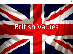 British Values - St Aldhelm's Academy