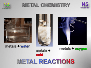 2.-Metal-Reactions-