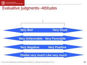 Consumer Attitudes and Behaviors Part 4 of 7