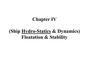 Chapter IV: Floatation & Stability (4.1-4.8)