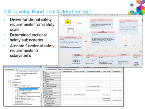 PowerPoint Presentation - Safety