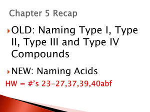 Acid Naming and Review