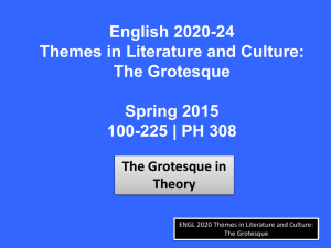 The Grotesque in Theory
