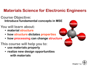 Chapter 1 - MSE 235- Materials Science for Electronics Engineers