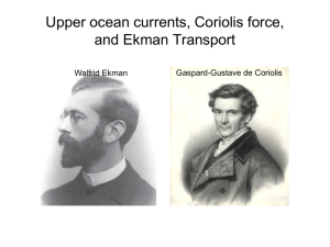 Coriolis force and Ekman transport