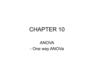 CHAPTER_10_ANOVA_-_One_way_ANOVA