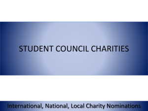 student council charities - British International School