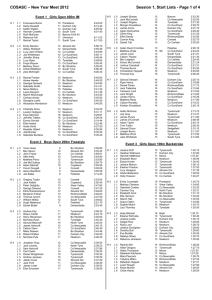 COSASC – New Year Meet 2012 Session 1, Start Lists