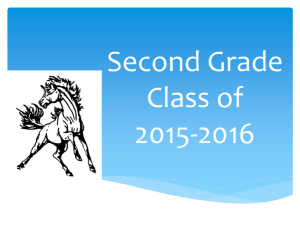 File second grade orientation 2015-2016