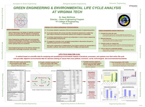 green engineering program