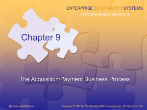 REA Acquisition/Payment Business Process Level Pattern