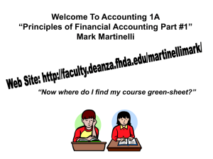 Accounting 1C Final “The 24/7-No Pain-No Gain