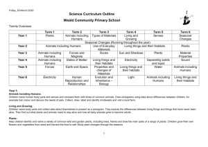 Science Curriculum Outline - Weald Community Primary School
