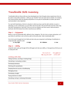 Transferable Skills Inventory