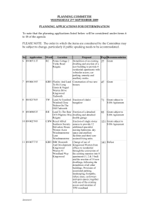 (Attachment: 2)List of Applications