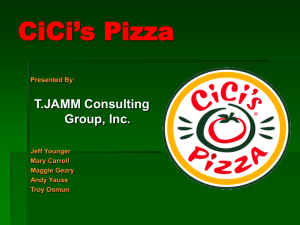 CiCi's Pizza - Radford University