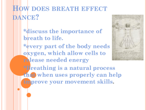 Breath in Dance 2012