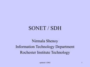 sonet / sdh - Department of Information Technology