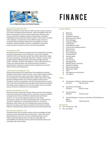 Finance - Discover Halstead