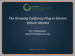 The Growing California Plug-in Electric Vehicle Market