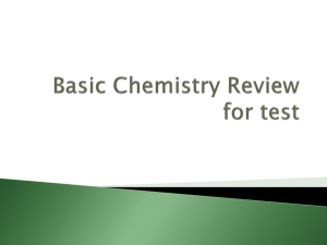 Basic Chemistry Review for test
