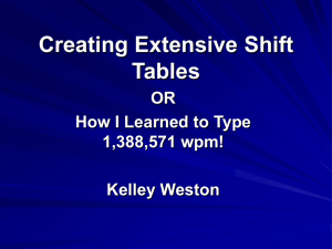 Creating Extensive shift tables,