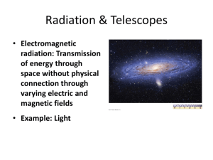 Telescopes, Lens, and Light Notes
