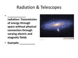 radiation: Transmission of energy through space without physical