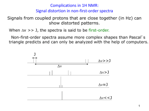Complications in 1H NMR: Signal distortion in non-first
