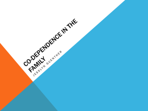 Co-Dependence in the Family power point
