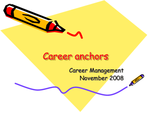 Career anchors