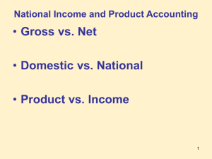 Ch06--National Income Accounting