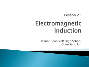Presentation Lesson 21 Electromagnetic Induction