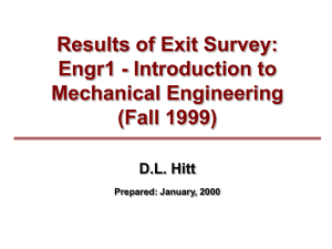 Results of Exit Survey: Engr1 - Introduction to Mechanical Engineering