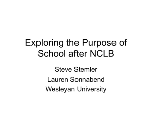 Exploring the Purpose of School after NCLB