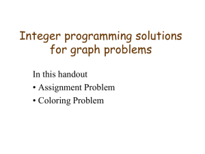 Solving graph problems by integer programming