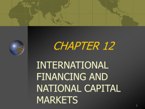 international financing and international financial markets