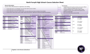 North Forsyth High School–Course Selection Sheet