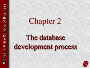 Chapter 2: The Database Development Process