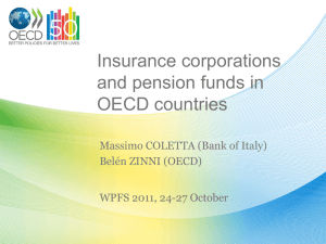 Pension industry in OECD countries