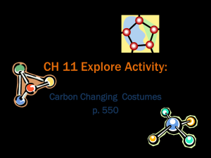 Carbon Changing Costumes