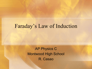 Faraday's Law of Induction