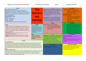 Termly Curriculum Map Spring Year 3